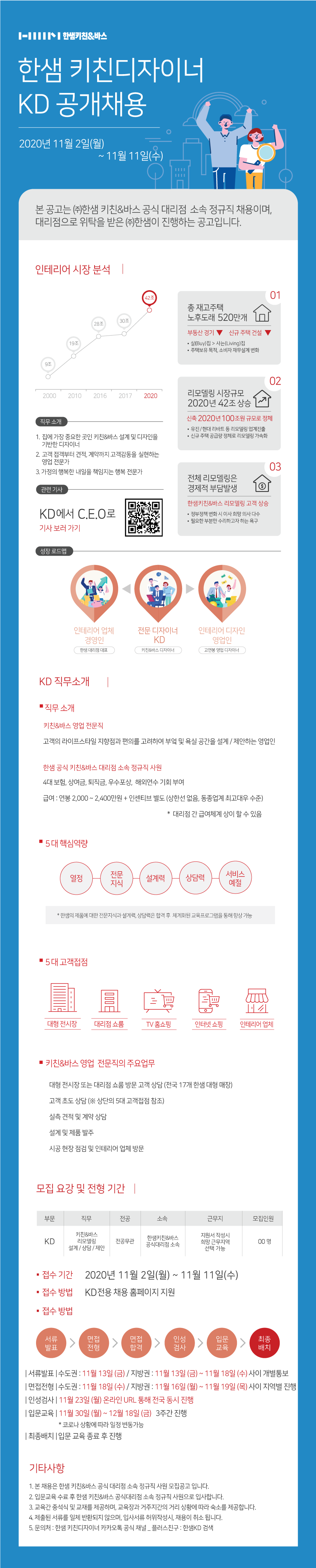Contents image